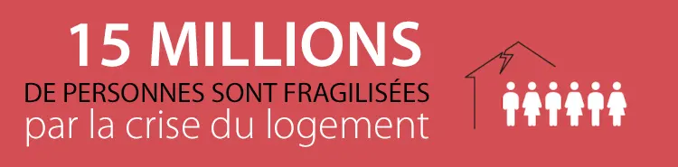 15 millions de personnes sont fragilisés par la crise du logement.